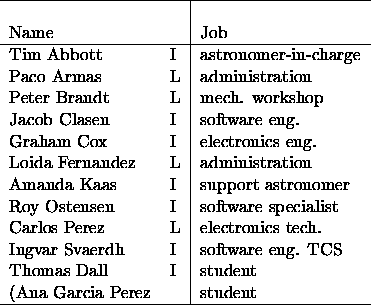 tabular16